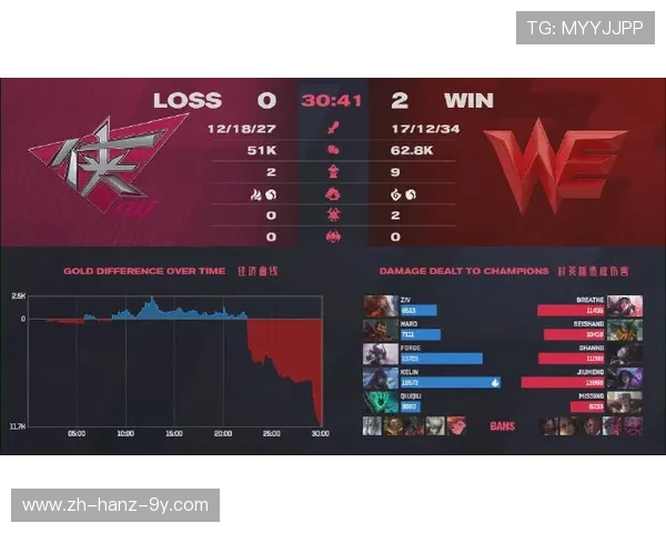 北单推荐伊朗对阵西班牙赛事分析及投注建议